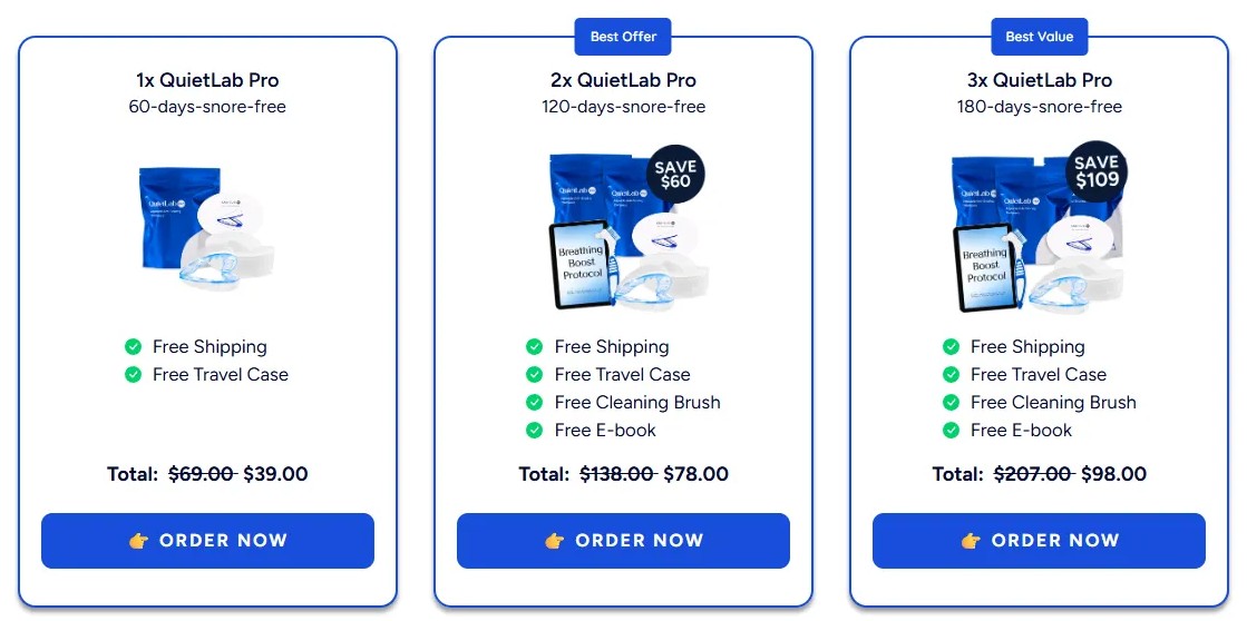 QuietLab Pro checkout and package options